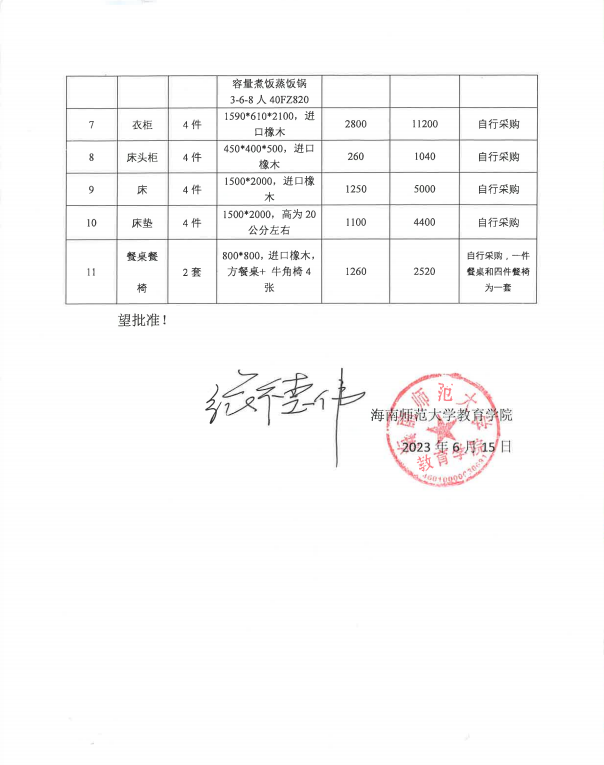 教育學院設備采購公示