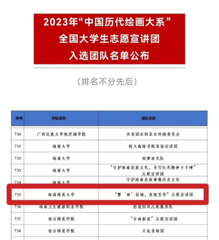 教育學(xué)院志愿宣講團(tuán)入選2023年“中國歷代繪畫大系”全國大學(xué)生志愿宣講團(tuán)